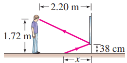 Problem 4.