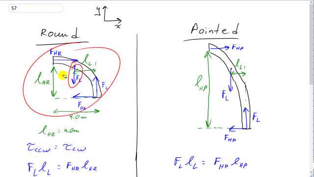 Giancoli 7th Edition, Chapter 9, Problem 57 solution video poster