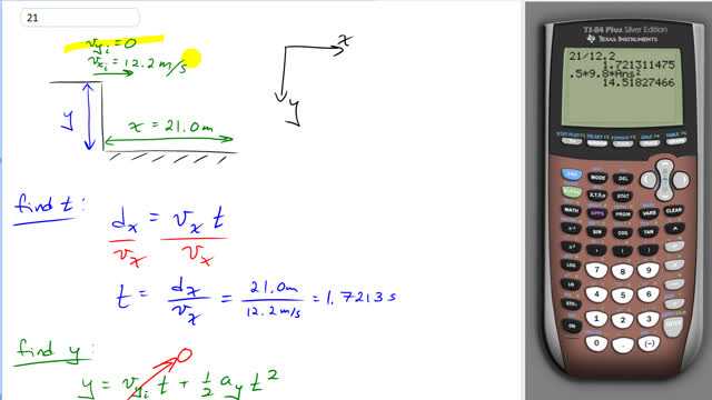 Giancoli 7th "Global" Edition, Chapter 3, Problem 21 solution video poster