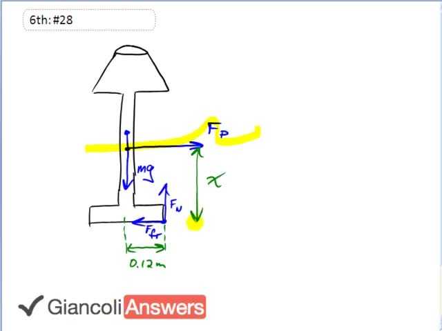 Giancoli 6th Edition, Chapter 9, Problem 28 solution video poster