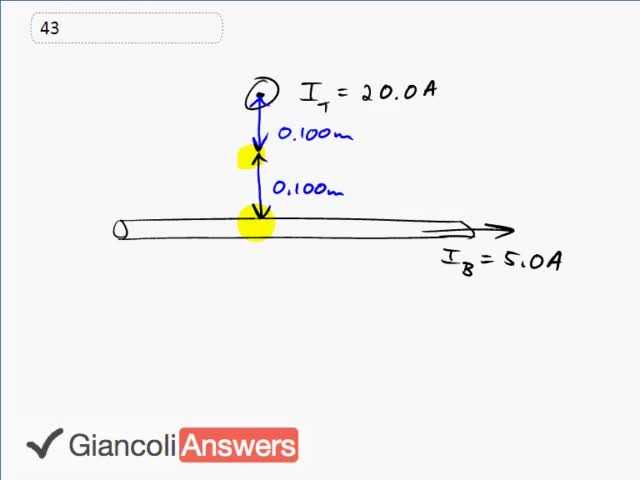 Giancoli 6th Edition, Chapter 20, Problem 43 solution video poster