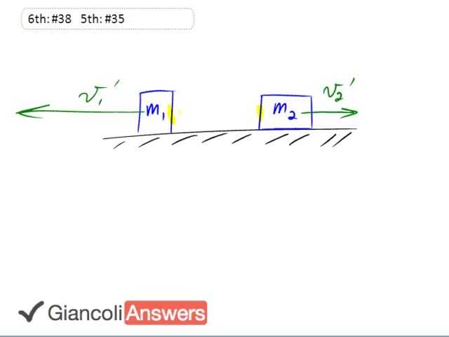 Giancoli 6th Edition, Chapter 7, Problem 38 solution video poster