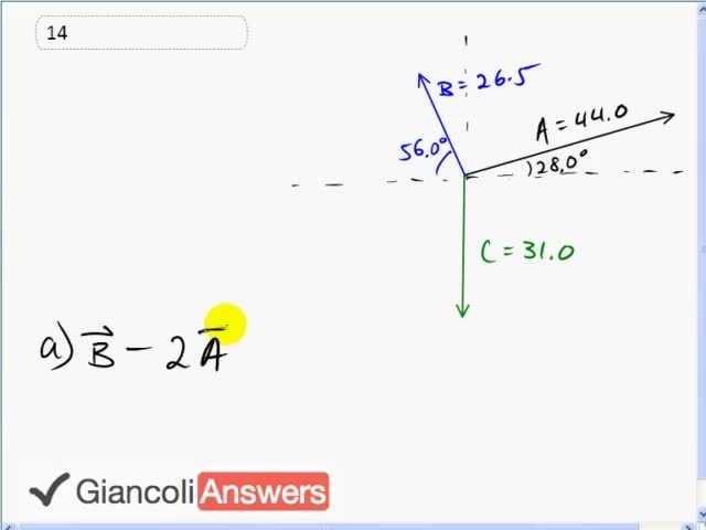 Giancoli 6th Edition, Chapter 3, Problem 14 solution video poster