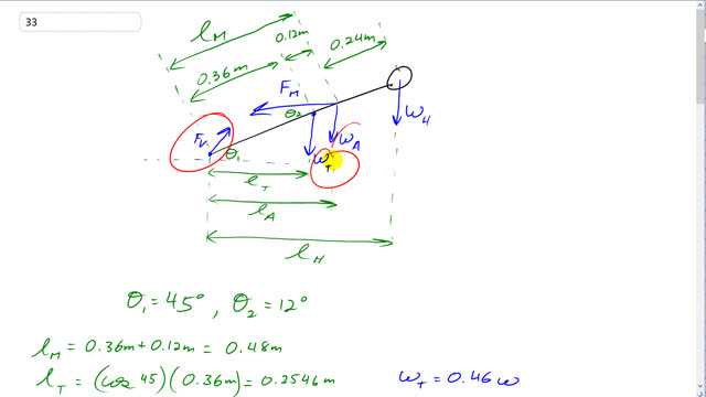Giancoli 7th Edition, Chapter 9, Problem 33 solution video poster