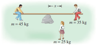 Problem 17.