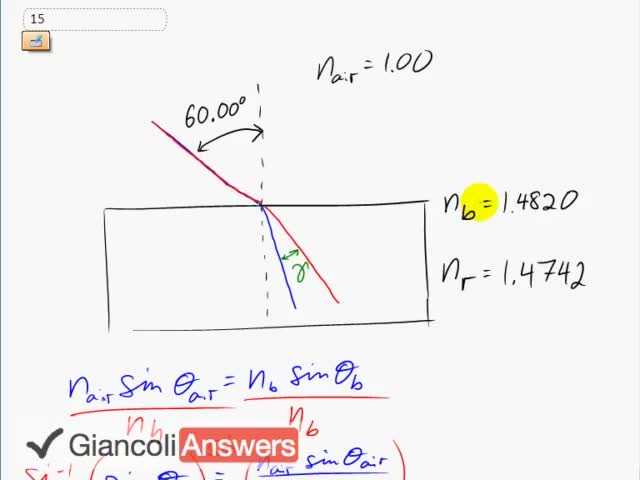 Giancoli 6th Edition, Chapter 24, Problem 15 solution video poster