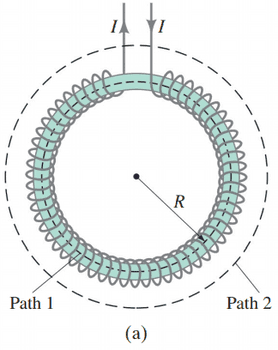 Problem 49. (a) A toroid or torus