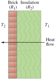 Problem 45. Two layers insulating a wall.