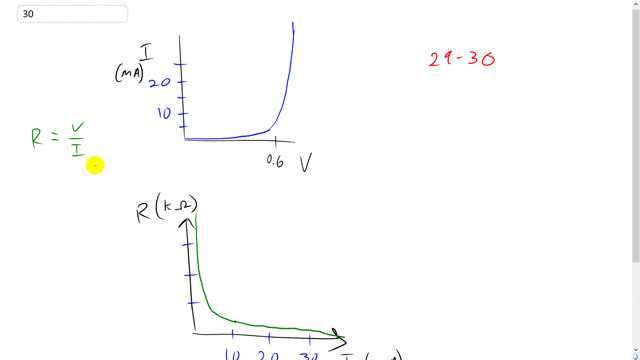 Giancoli 7th Edition, Chapter 29, Problem 30 solution video poster