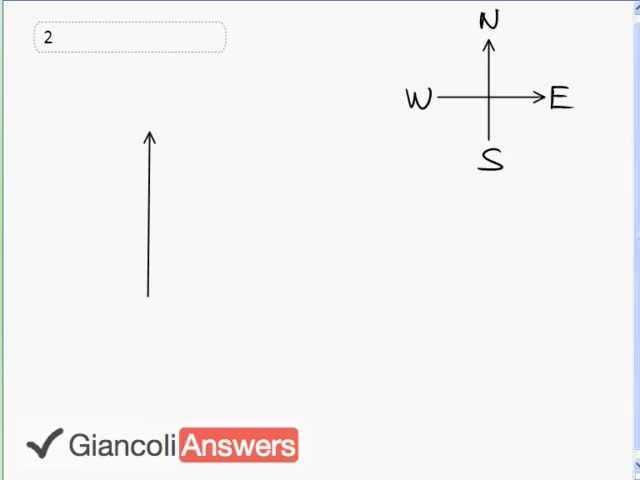 Giancoli 6th Edition, Chapter 3, Problem 2 solution video poster