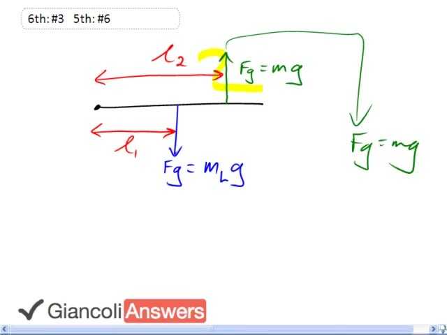 Giancoli 6th Edition, Chapter 9, Problem 3 solution video poster