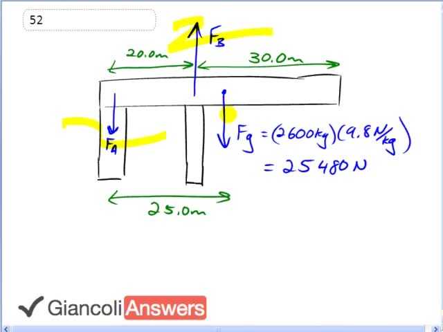Giancoli 6th Edition, Chapter 9, Problem 52 solution video poster