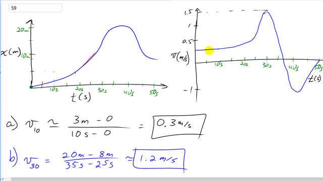 Giancoli 7th Edition, Chapter 2, Problem 59 solution video poster