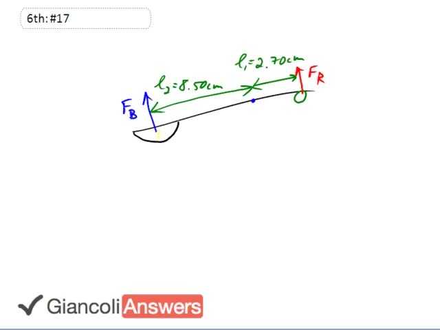 Giancoli 6th Edition, Chapter 9, Problem 17 solution video poster