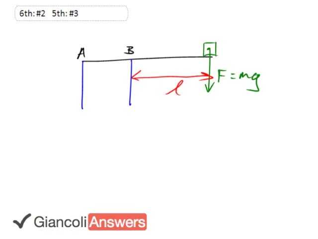 Giancoli 6th Edition, Chapter 9, Problem 2 solution video poster
