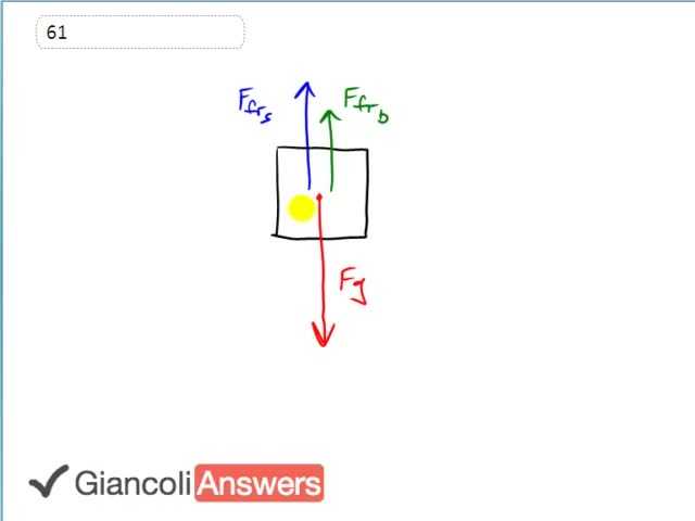 Giancoli 6th Edition, Chapter 4, Problem 61 solution video poster