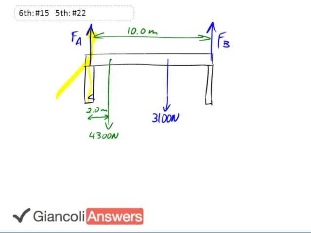 Giancoli 6th Edition, Chapter 9, Problem 15 solution video poster