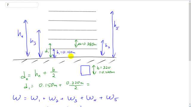 Giancoli 7th Edition, Chapter 6, Problem 7 solution video poster