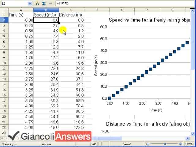 Giancoli 6th Edition, Chapter 2, Problem 38 solution video poster