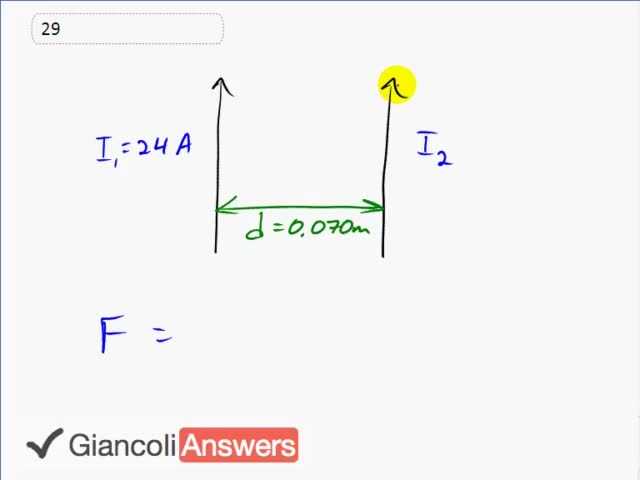 Giancoli 6th Edition, Chapter 20, Problem 29 solution video poster