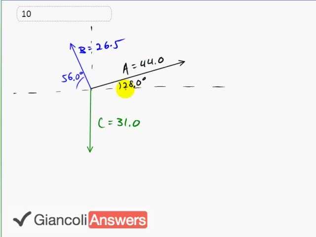 Giancoli 6th Edition, Chapter 3, Problem 10 solution video poster
