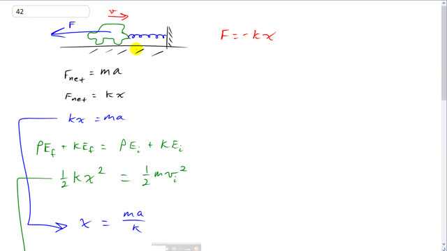 Giancoli 7th Edition, Chapter 6, Problem 42 solution video poster