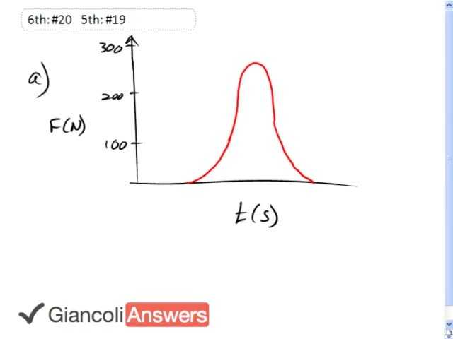 Giancoli 6th Edition, Chapter 7, Problem 20 solution video poster