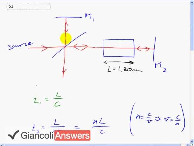 Giancoli 6th Edition, Chapter 24, Problem 52 solution video poster