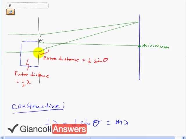 Giancoli 6th Edition, Chapter 24, Problem 9 solution video poster