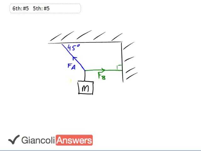 Giancoli 6th Edition, Chapter 9, Problem 5 solution video poster