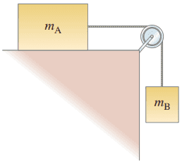 Problem 32 and 33. Mass m_A rests on a smooth horizontal surface; m_B hangs vertically.