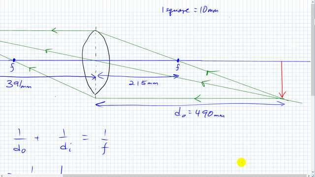 Giancoli 7th Edition, Chapter 23, Problem 41 solution video poster