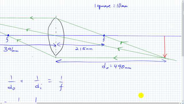 Giancoli 7th "Global" Edition, Chapter 23, Problem 39 solution video poster