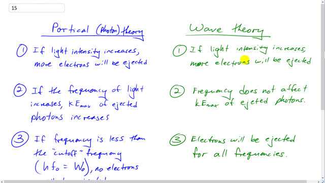 Giancoli 7th Edition, Chapter 27, Problem 15