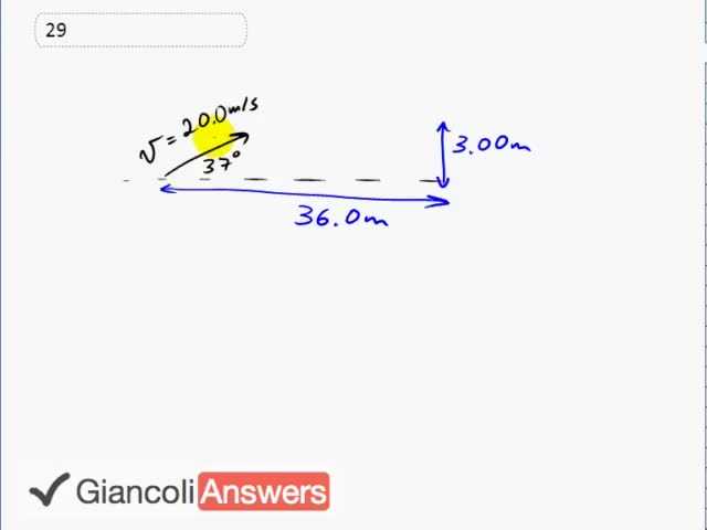 Giancoli 6th Edition, Chapter 3, Problem 29 solution video poster