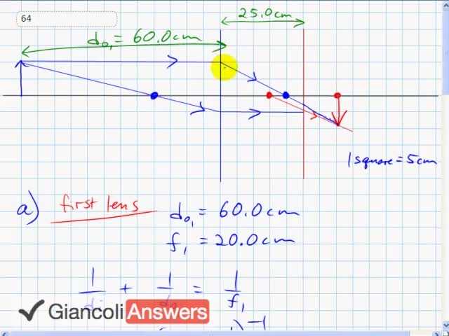 Giancoli 6th Edition, Chapter 23, Problem 64 solution video poster