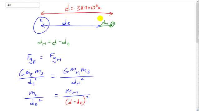 Giancoli 7th Edition, Chapter 5, Problem 30 solution video poster