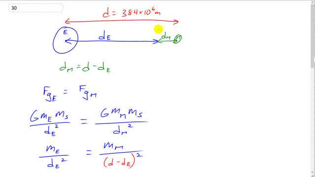 Giancoli 7th "Global" Edition, Chapter 5, Problem 28 solution video poster