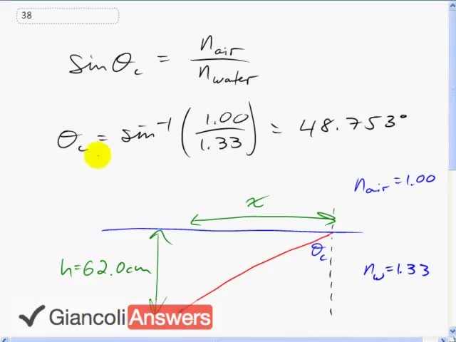 Giancoli 6th Edition, Chapter 23, Problem 38 solution video poster
