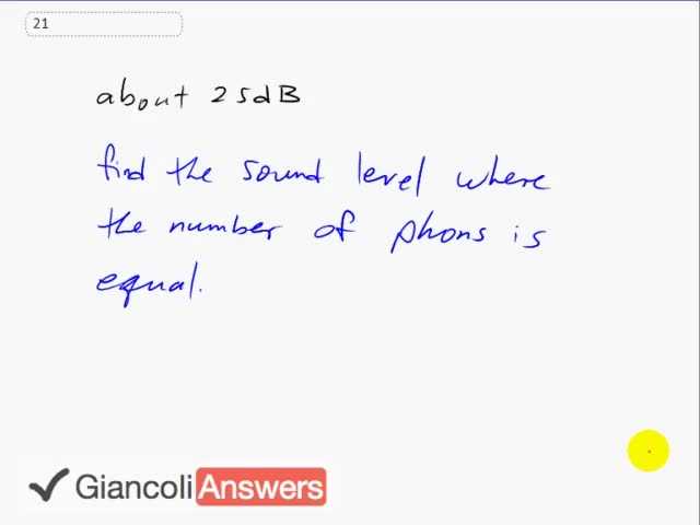 Giancoli 6th Edition, Chapter 12, Problem 21 solution video poster
