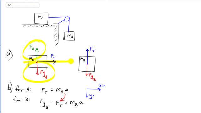 Giancoli 7th Edition, Chapter 4, Problem 32 solution video poster