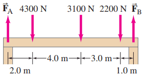 Problem 16.