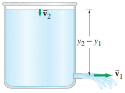 Problem 55.