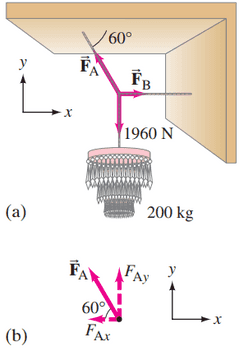 Example 9-2.