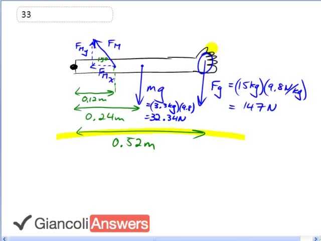 Giancoli 6th Edition, Chapter 9, Problem 33 solution video poster