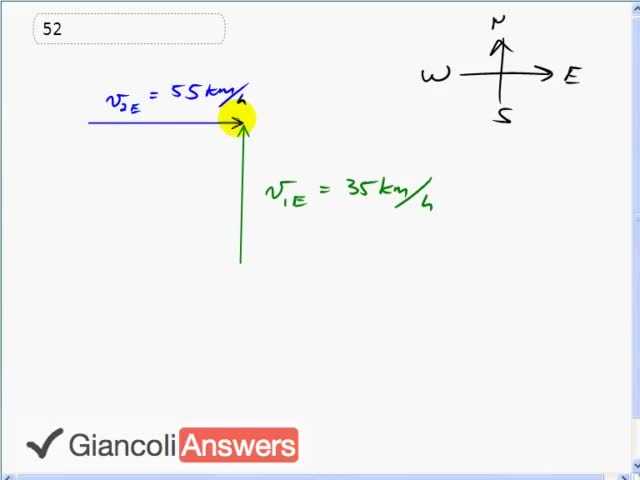 Giancoli 6th Edition, Chapter 3, Problem 52 solution video poster