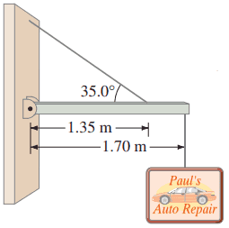 Solved G1.4 (25 points) The beam AB is subjected to a load