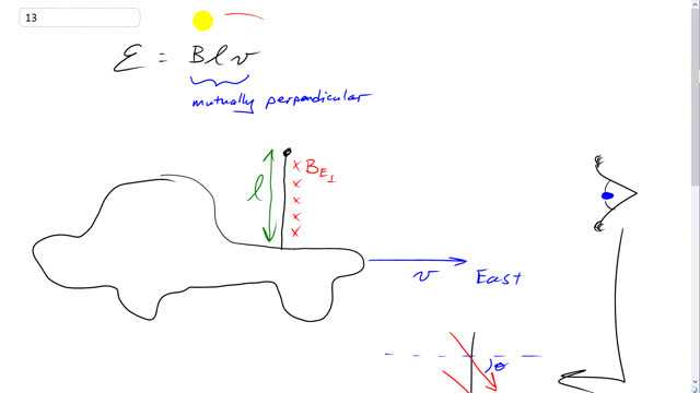 Giancoli 7th Edition, Chapter 21, Problem 13 solution video poster