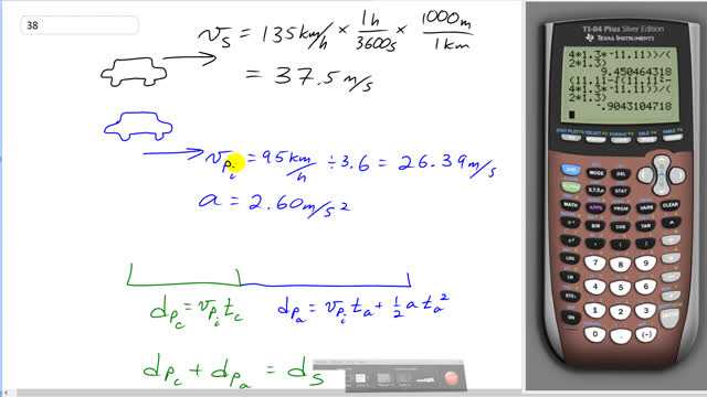 Giancoli 7th Edition, Chapter 2, Problem 38 solution video poster