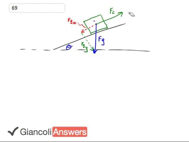 Giancoli 6th Edition, Chapter 6, Problem 69 solution video poster